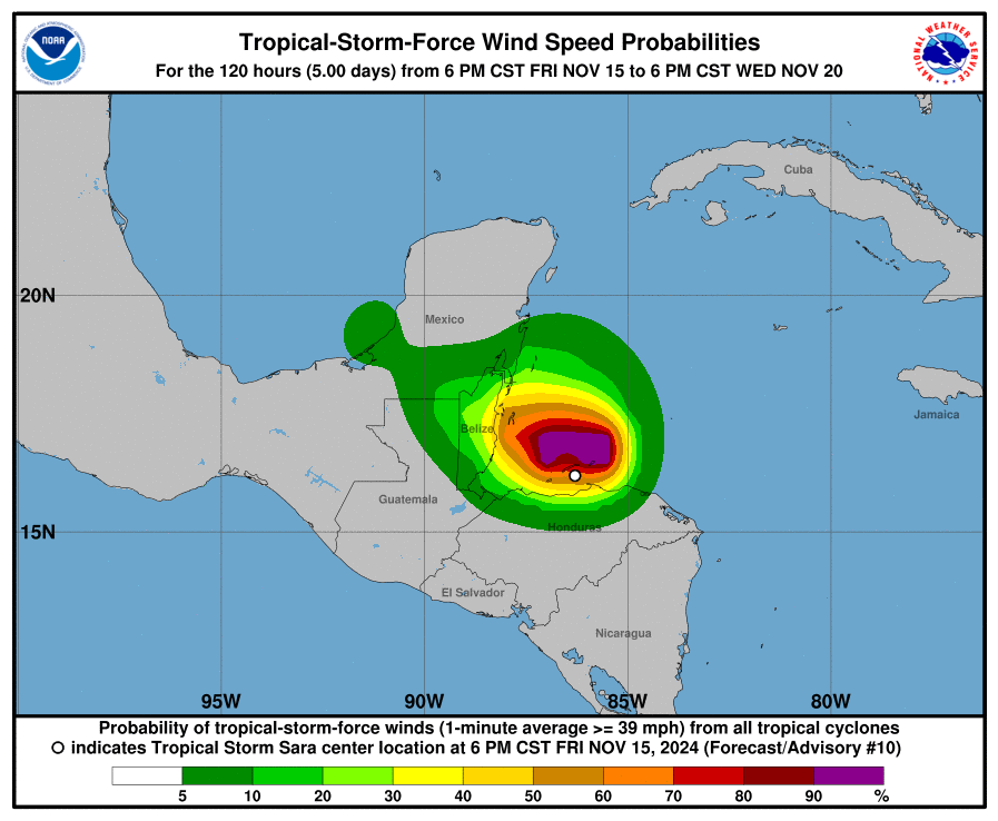 tempesta sara