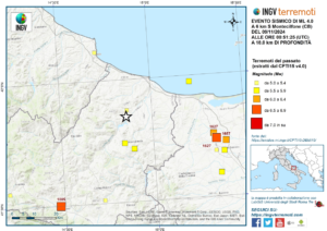 terremoto molise campobasso montecilfone (1)