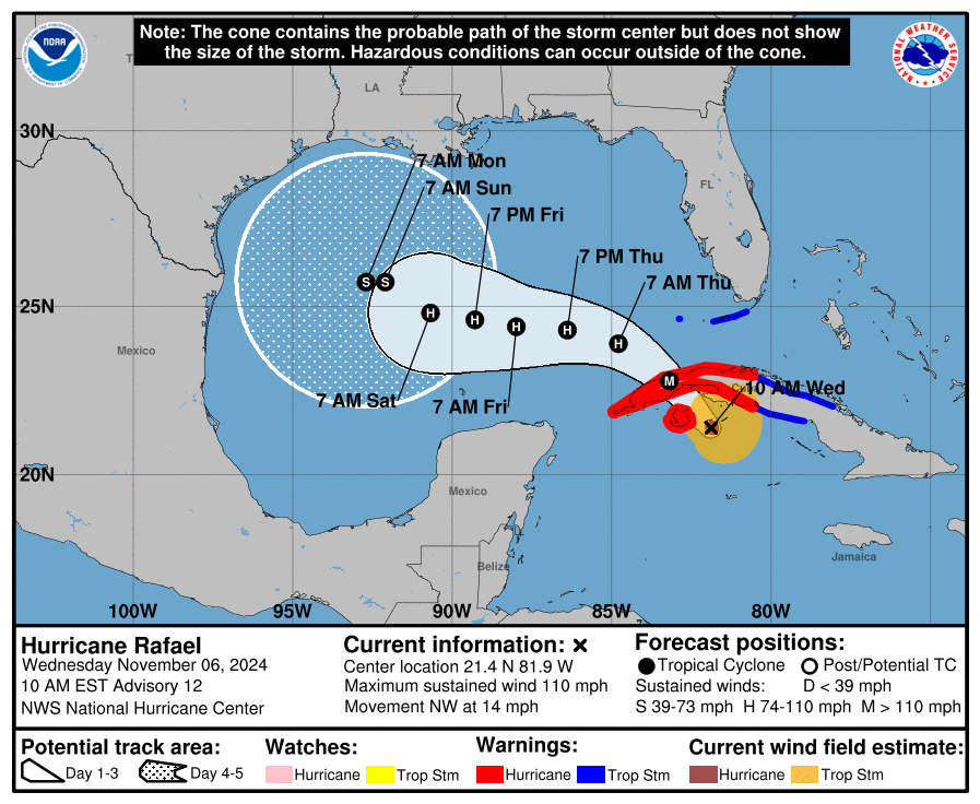 uragano rafael