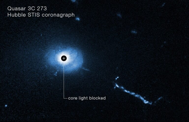 quasar 3C 273