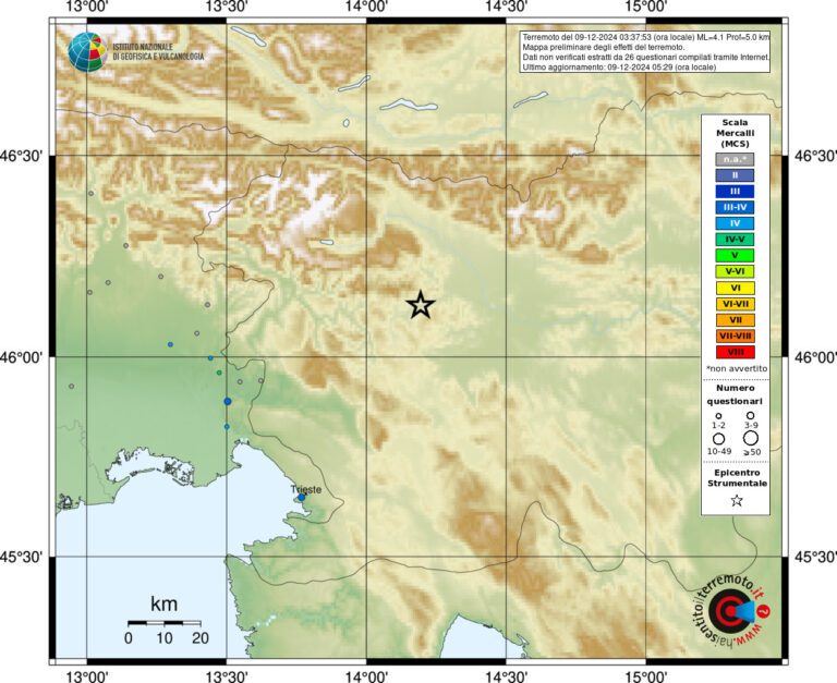 terremoto slovenia trieste