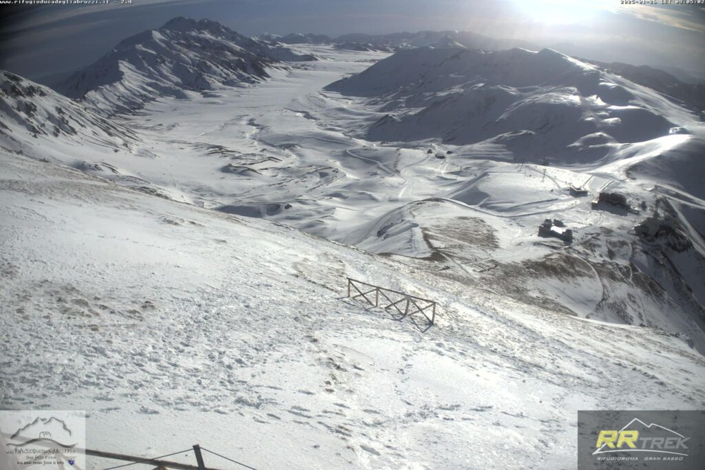 campo imperatore